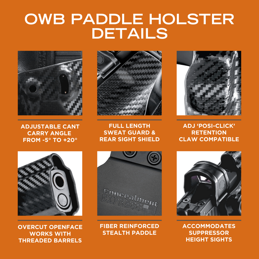 Rounded Gear OWB Paddle Holster - OWB Paddle Holster Details