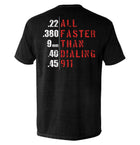 All Faster Than Dialing 911