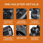 Rounded Gear IWB Holster - IWB Holster Details