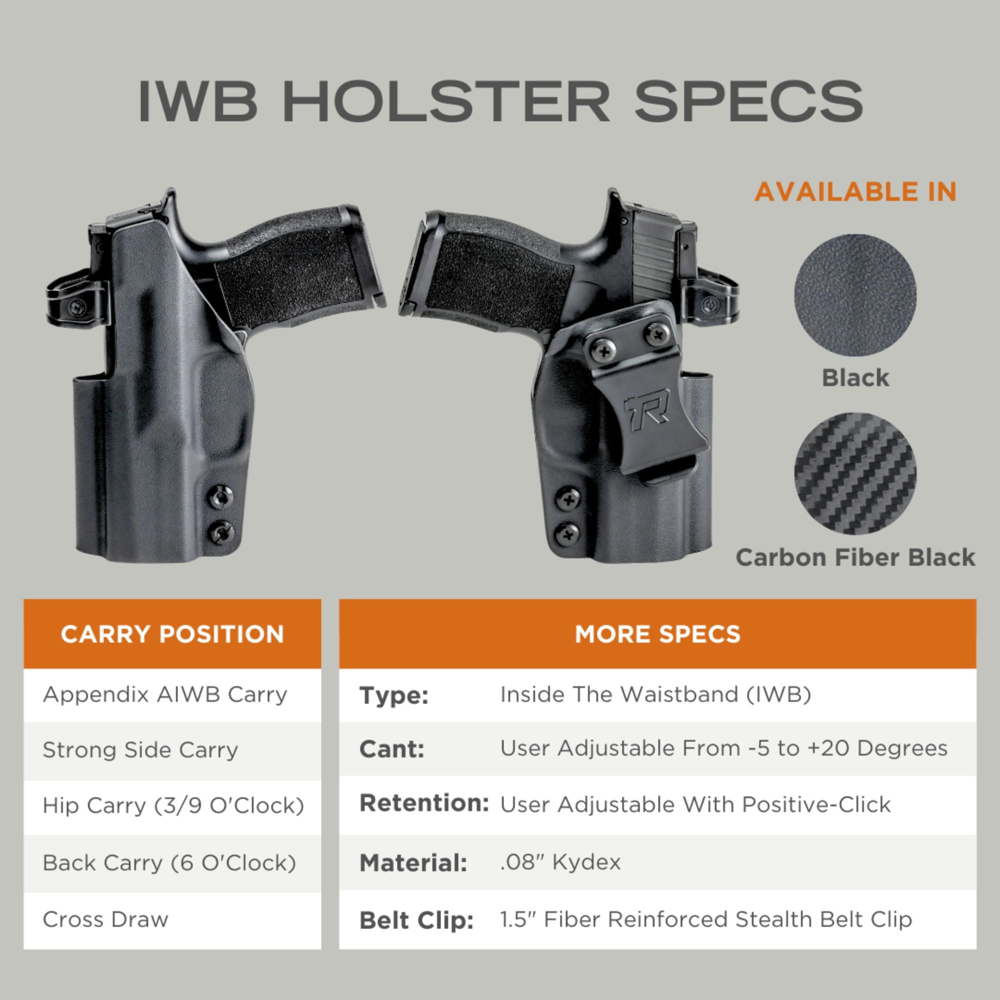 Rounded IWB Holster Specs