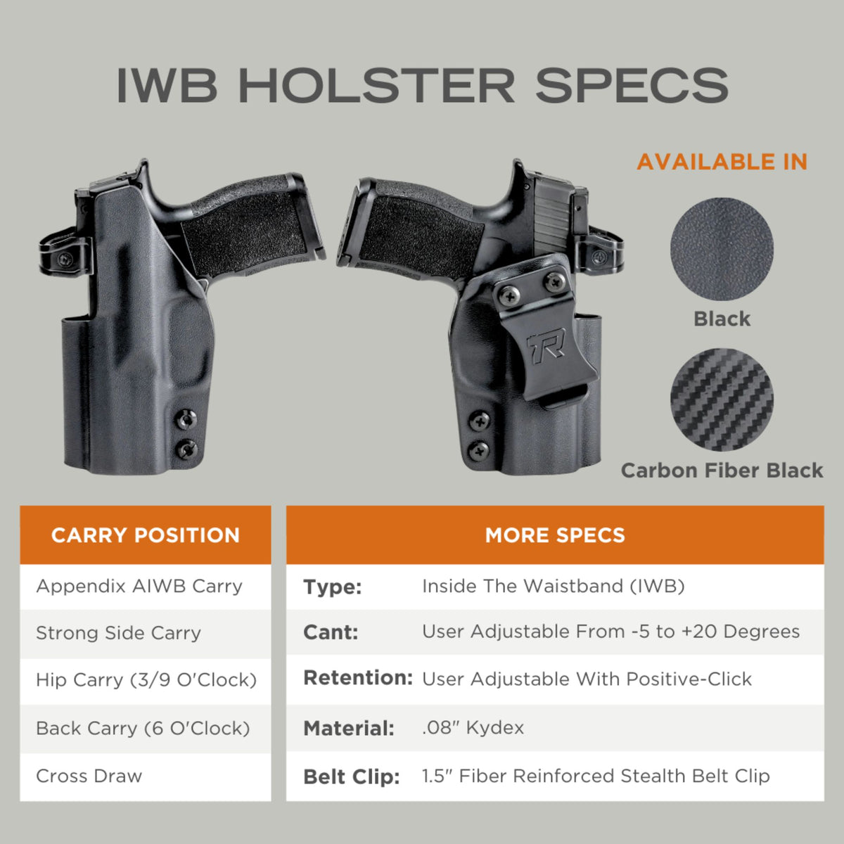 Rounded IWB Holster Specs