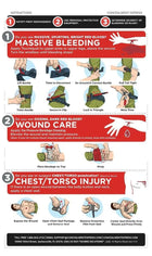 Triage Kit